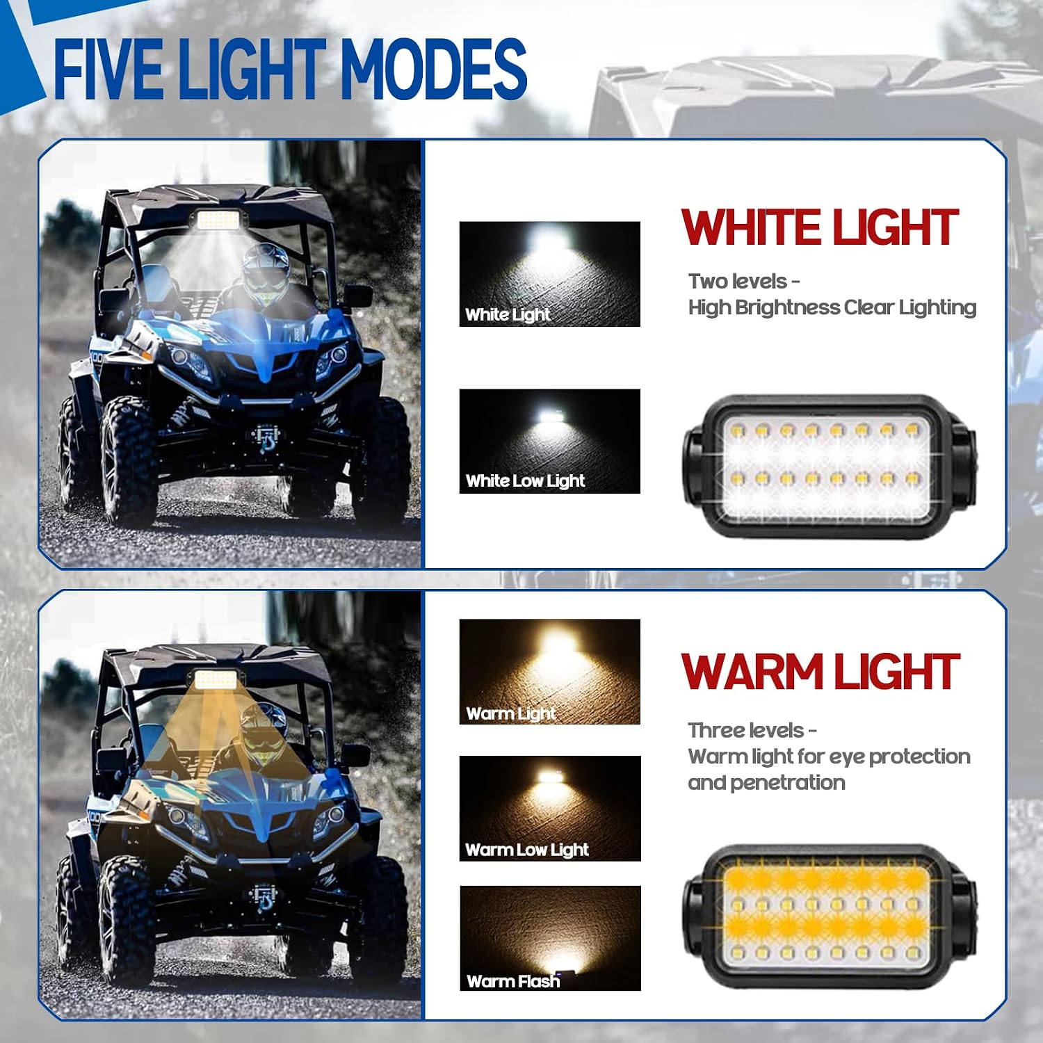 Xislet 2 Pack UTV Dome Lights, 32pcs LED Chips Type-C Rechargeable UTV Interior Light Compatible with Polaris RZR Ranger Can-Am Maverick Honda Talon 1.25"-2.0" Roll Bar Cage Roof Lights