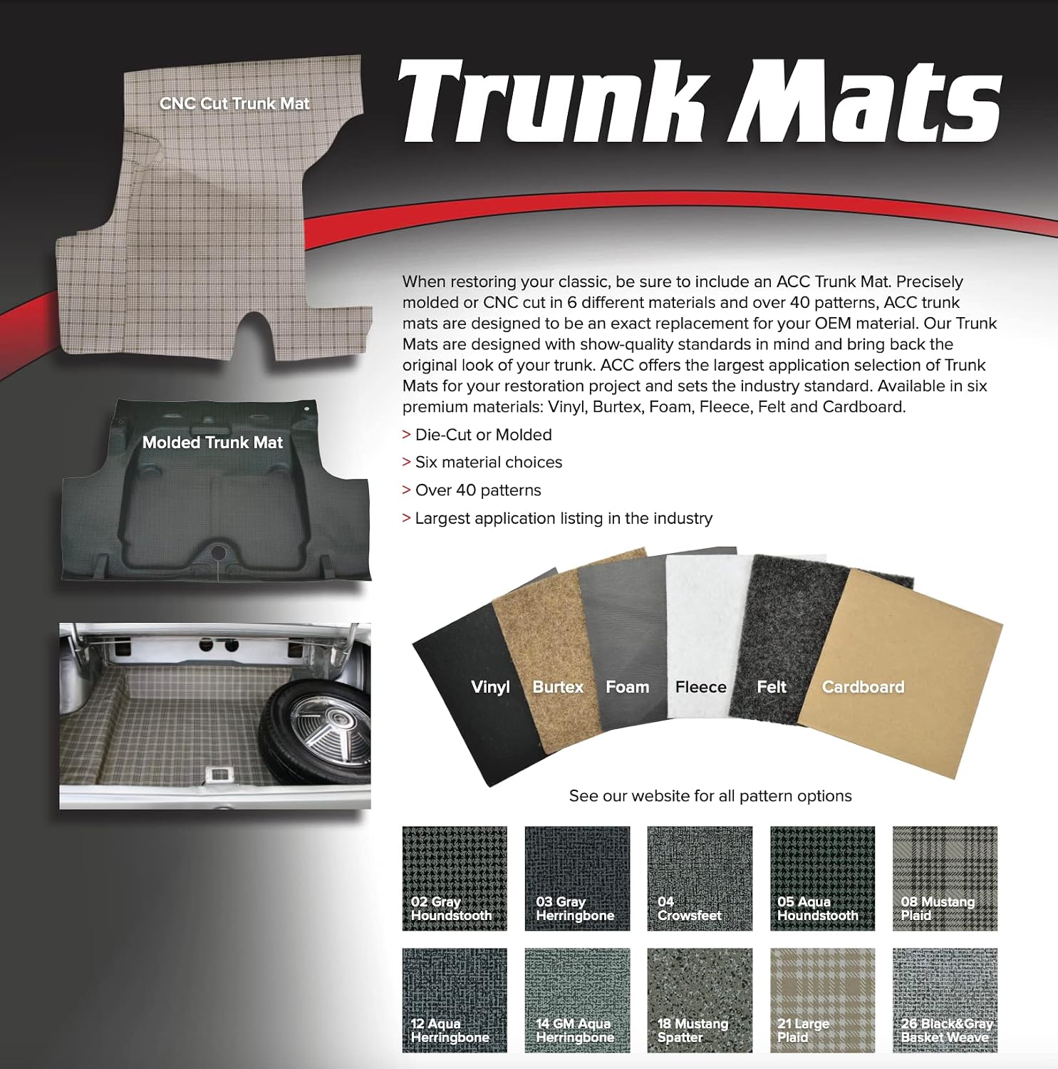 Molded Vinyl Complete Trunk Mat fits 1967-1967 Chevrolet Camaro (Aqua Houndstooth)