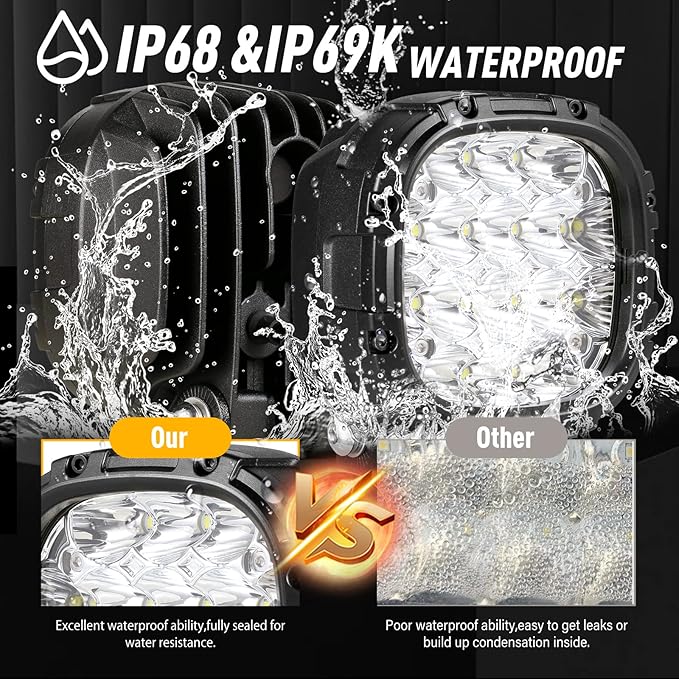 BIGLION.X 4 Inch Pair 160W Round LED Offroad Lights Super Bright Driving - Image 3