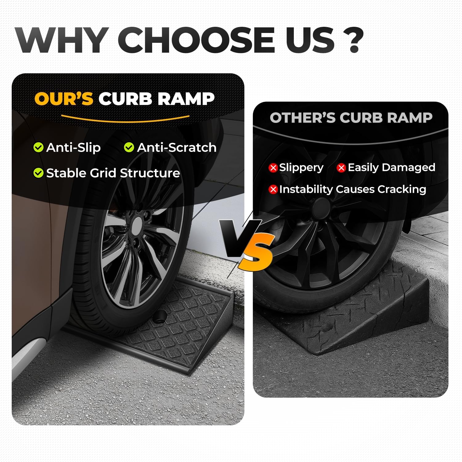 Auto Dynasty Rubber Curb Ramps, 2" Lift Height Curbside Driveway Ramp, 4410 LBS/2T Capacity Sidewalk Curb Ramp for Cars Trucks Bikes Motorcycles Wheelchairs, 2 Pack