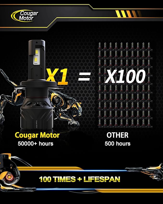 Cougar Motor H4 Bulbs, 9003 Fog Lights 6500K White Non-Polarity H4 Fog Bulb or - Image 6