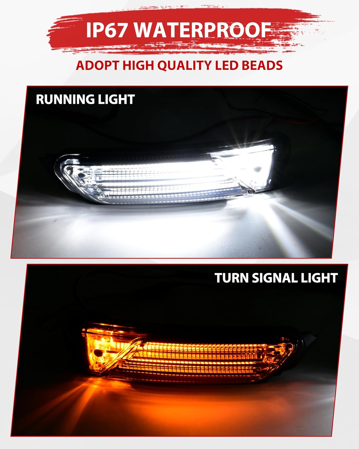 SAUTVS LED Front Fender Lights for Spyder, Smoked Black Fender Reflectors Wheel Lights with Turn Signals for Can-Am Spyder F3 F3-S F3-T RT RT-S LIMITED 2013-2018 Accessories (2PCS)