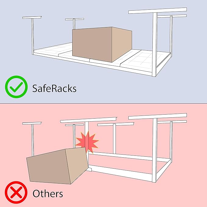 SafeRacks Overhead Garage Storage Rack - Image 9