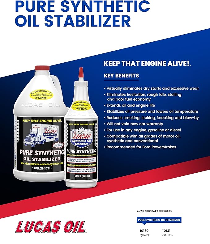 Lucas LUC10130 Synthetic Oil Stabilizer. Quart - Image 5