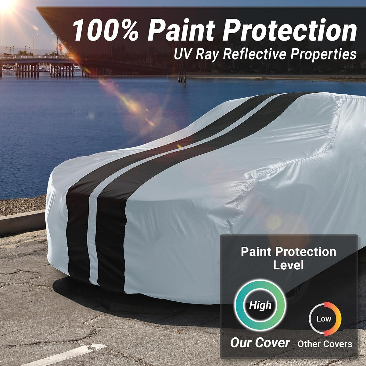 icarcover car cover waterproof all weather for 1975-1977, close-up detail