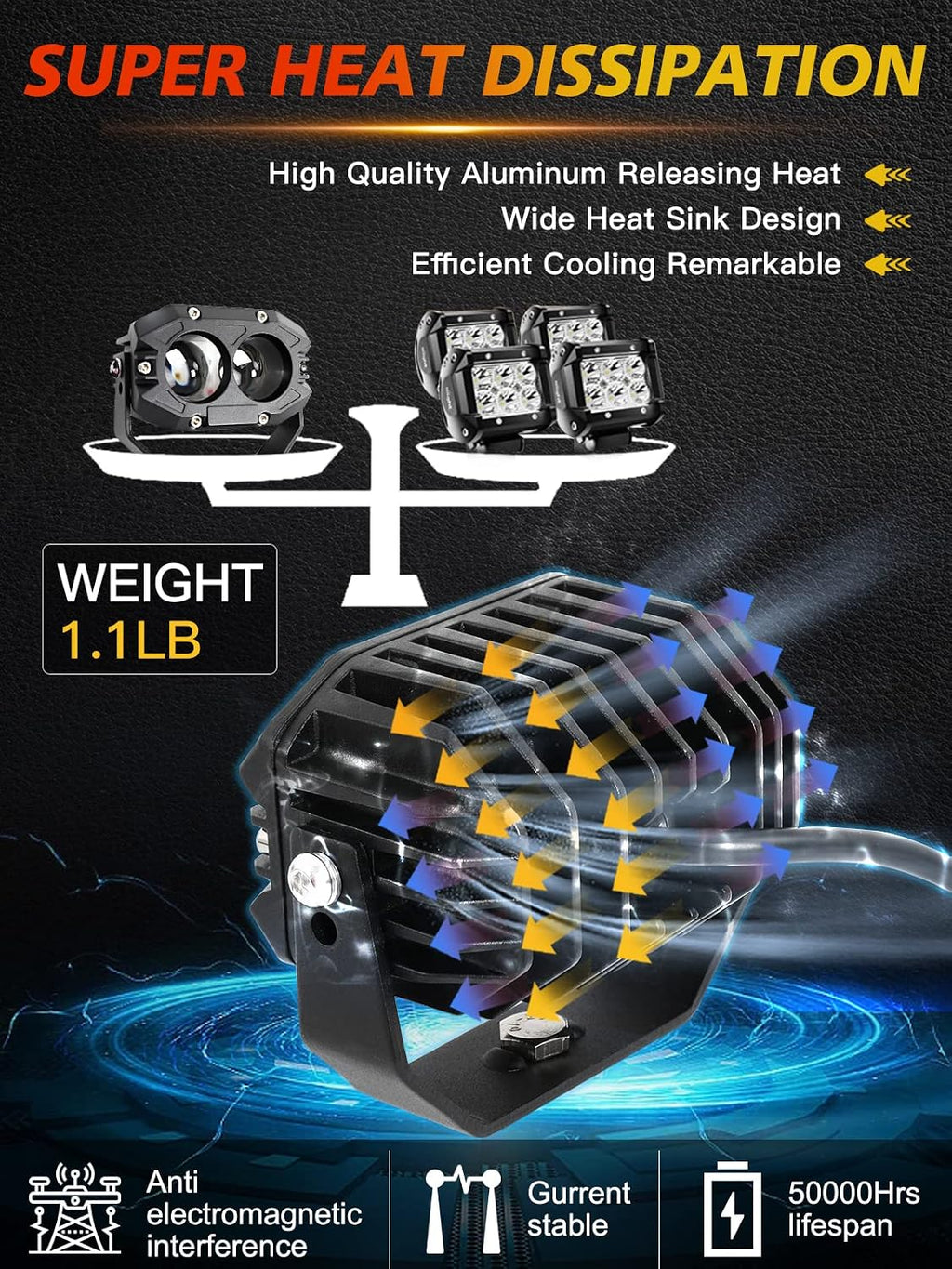 mayello 4 inch led light pods 60w square, package contents