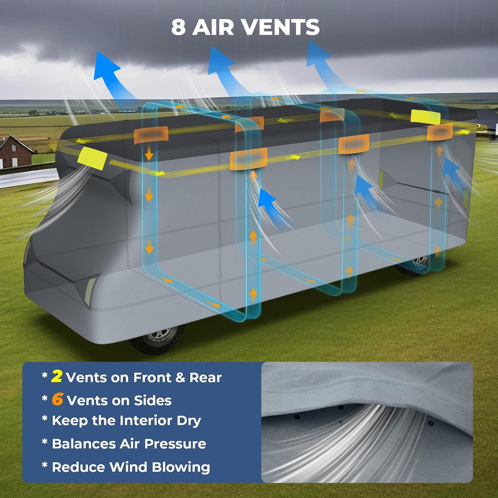 RVMasking Class C RV Cover, 29'1"-32' Heavy Duty 7 Layers Top Class C Motorhome Cover with 4 Tire Covers, Windproof Rip-Stop Anti-UV Camper Cover, Dark Gray