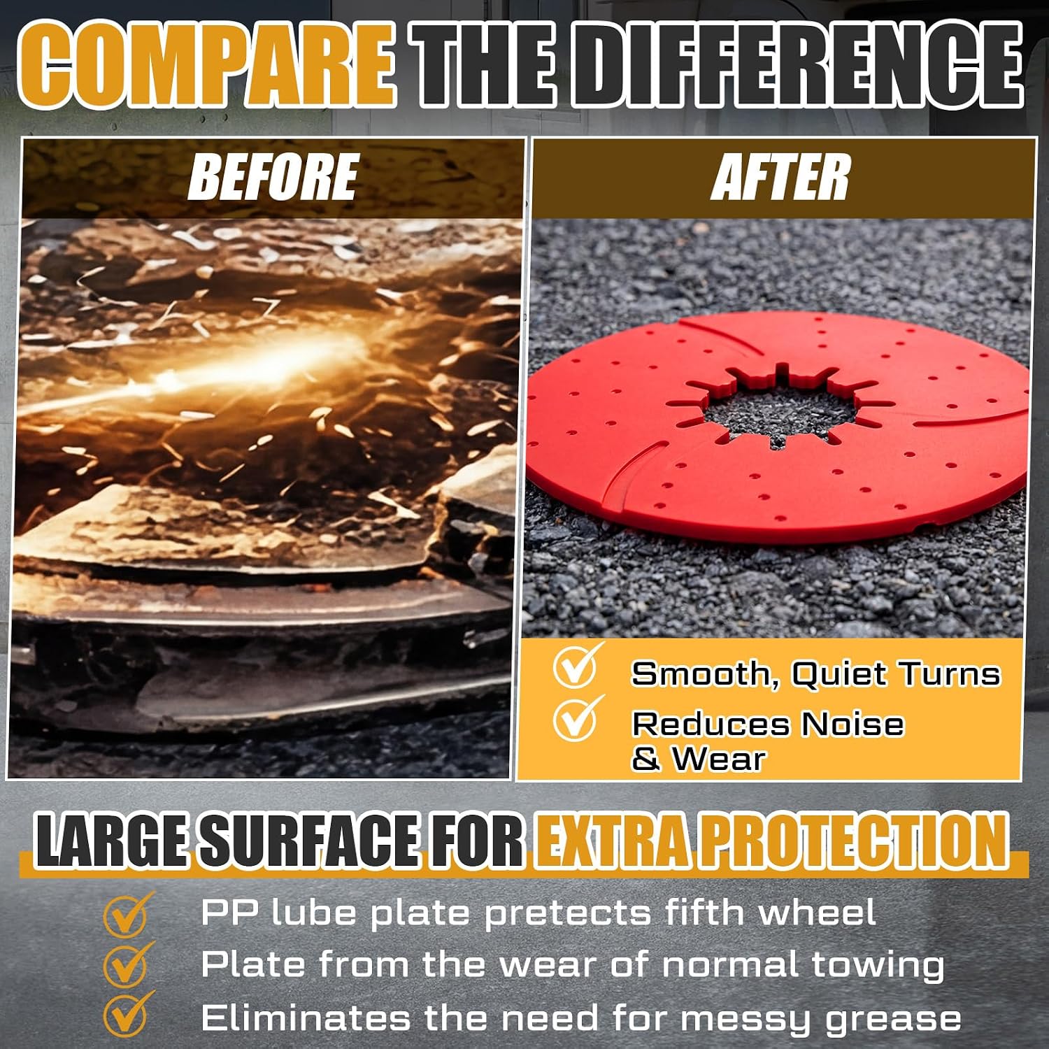 Threlaco 2 Pack 5th Wheel Hitch Lube Plate 10 Inch RV Camper Trailer Fifth Wheel Plate Disc Accessories for Trailer Safety Kit, 3/16 Inch Thick (Red)