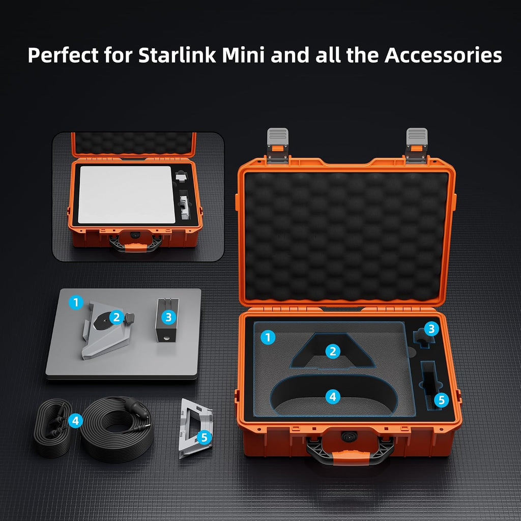 RVMARINEPAT Starlink Mini Case Hard Shell Travel Bag for Starlink Mini Green Waterproof Shockproof Storage Box Portable for Accessories Carrying