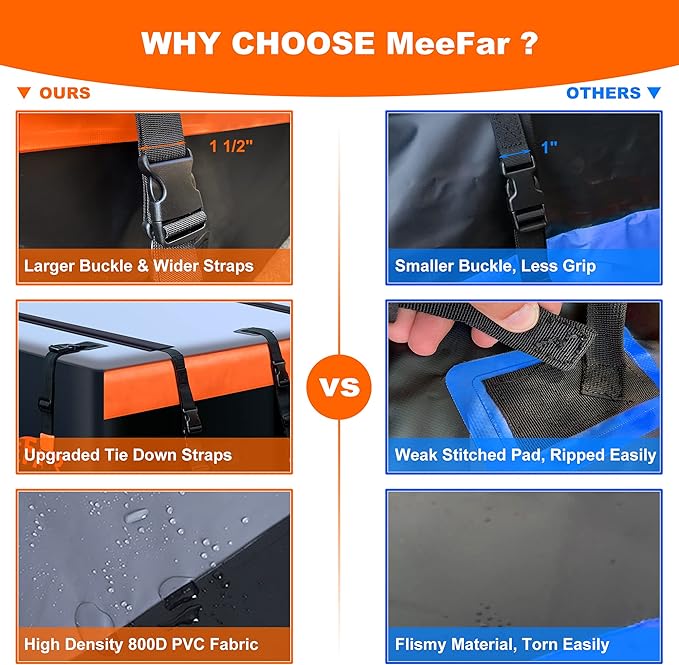 MeeFar Rooftop Cargo Carrier Car Roof Bag 21 Cubic Feet 100% Waterproof Car Top - Image 7