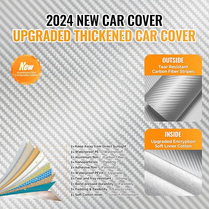 30 Layers Car Cover for Automobiles All Weather Waterproof, Outdoor Snowproof - Image 2