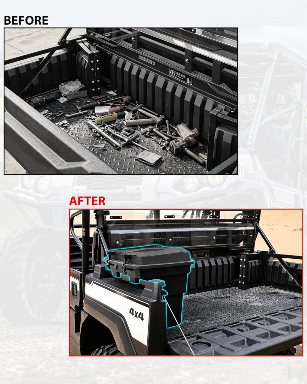 SAUTVS Rear Cargo Box for Kawasaki Mule PRO-FXT, 20L PP Storage Bin, Removable Waterproof Tool Box Organizer for Kawasaki Mule Pro FXT DXT DX FX 2015-2026 Accessories