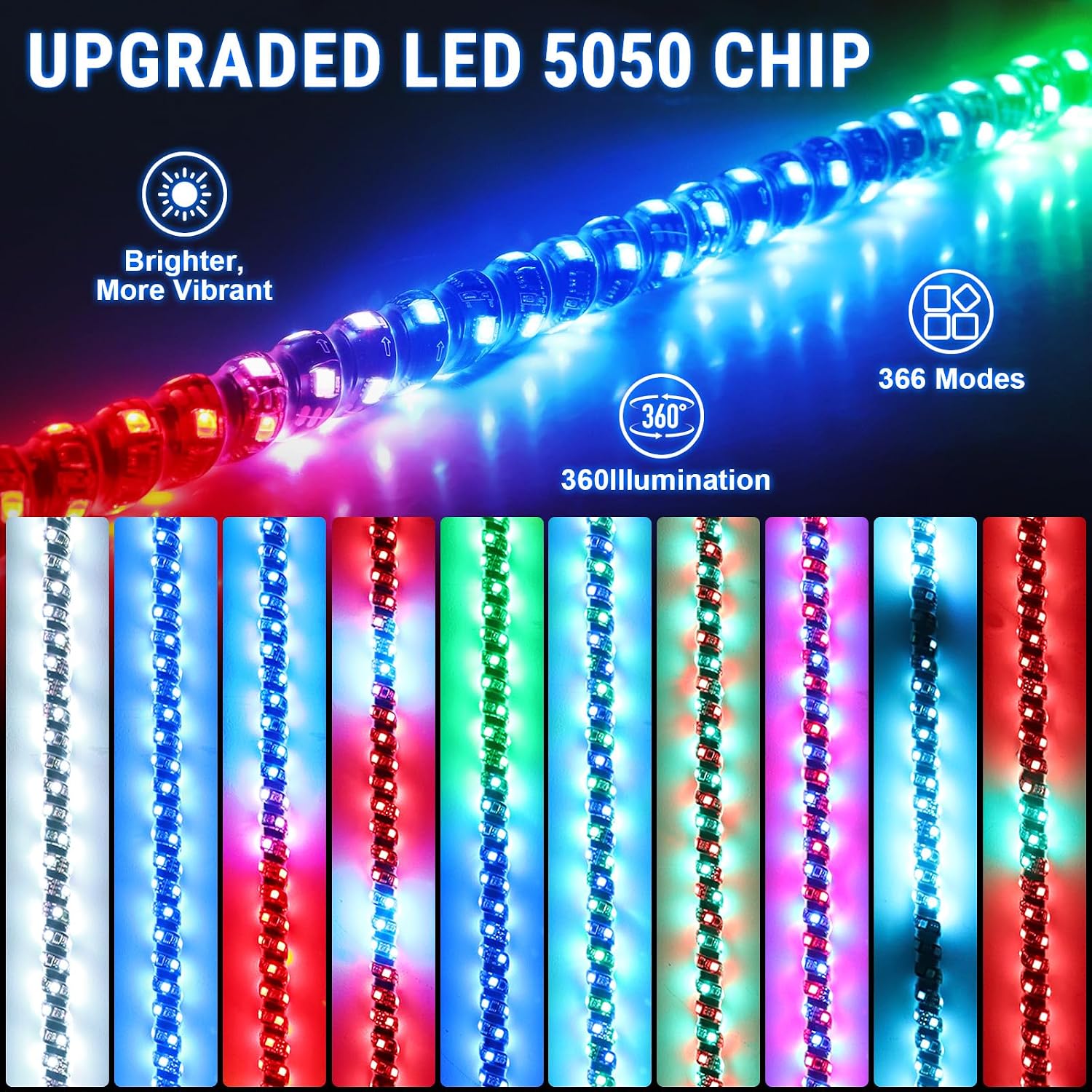 2PCS 3FT Spiral RGB LED Whip Light for UTV, with Spring Base App & RF Wireless Remote Control, Chasing Lighted Antenna Whips for UTV ATV RZR SXS Can-Am Polaris Offroad Truck