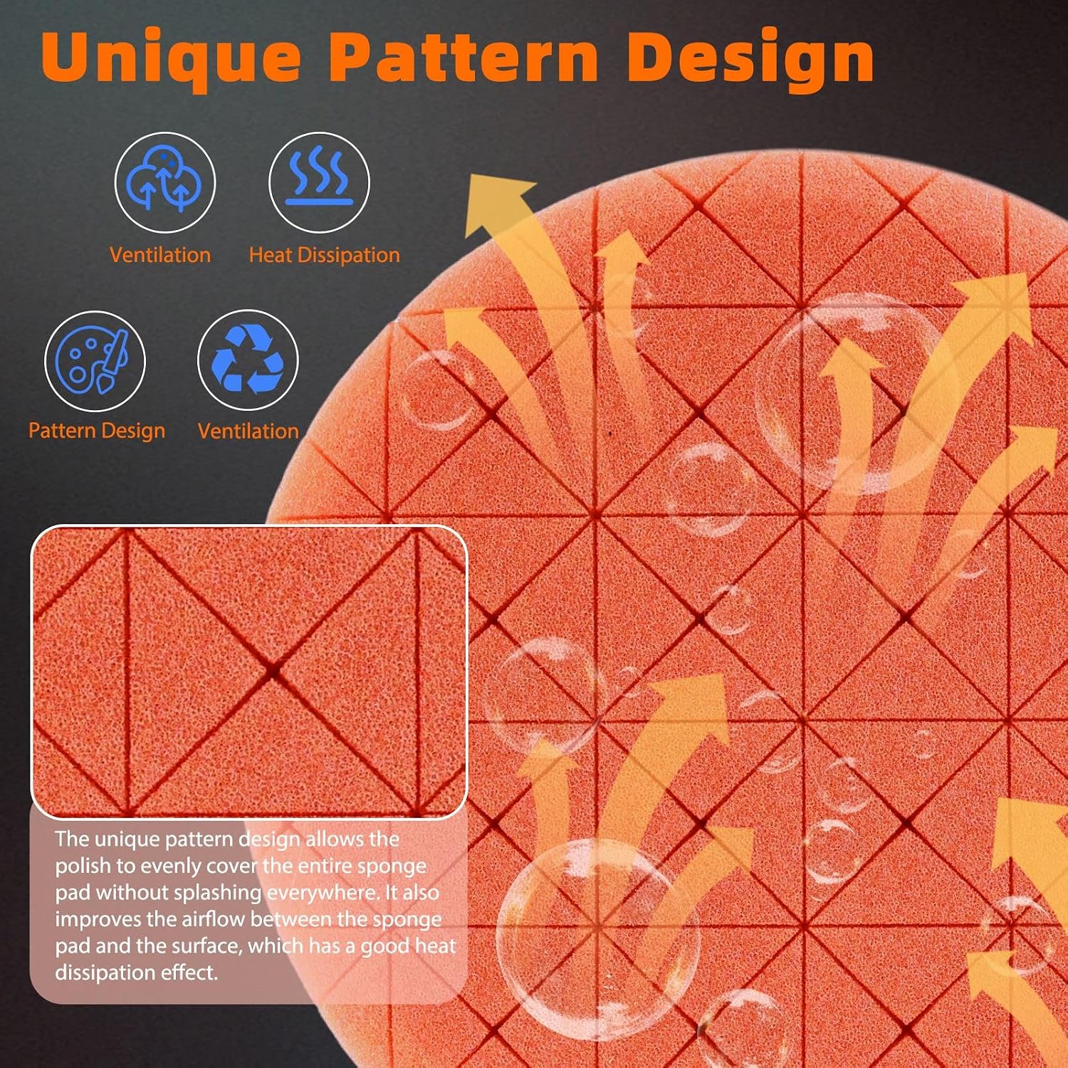 6Pcs 6 Inch Buffing Polishing Pads and Wool Pad | Buffing Sponge Pads Cutting Polishing Pads Kit for Car Buffer Polisher, Polishing and Waxing