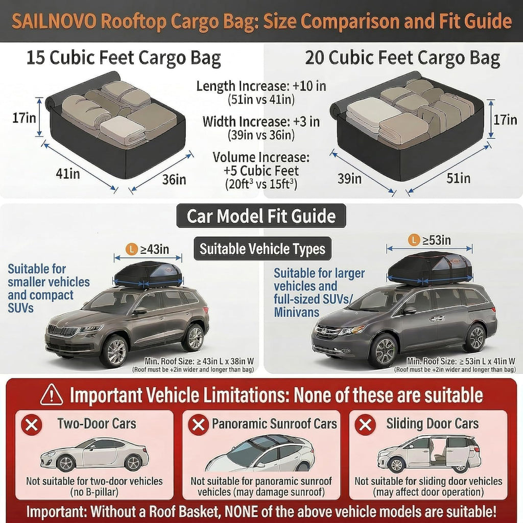 Sailnovo Soft Car Rooftop Cargo Carrier Roof Bag 20 Cubic Feet Waterproof Car Top Carrier, Fits Most Vehicle with/Without Rack, Include Anti-Slip Mat,6 Reinforced Straps,6 Door Hooks