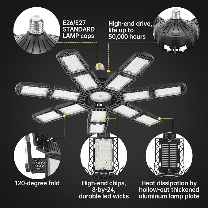 LED Garage Light, Super Bright Screw in E26/E27 Ceiling Shop Work Lamp - Image 7