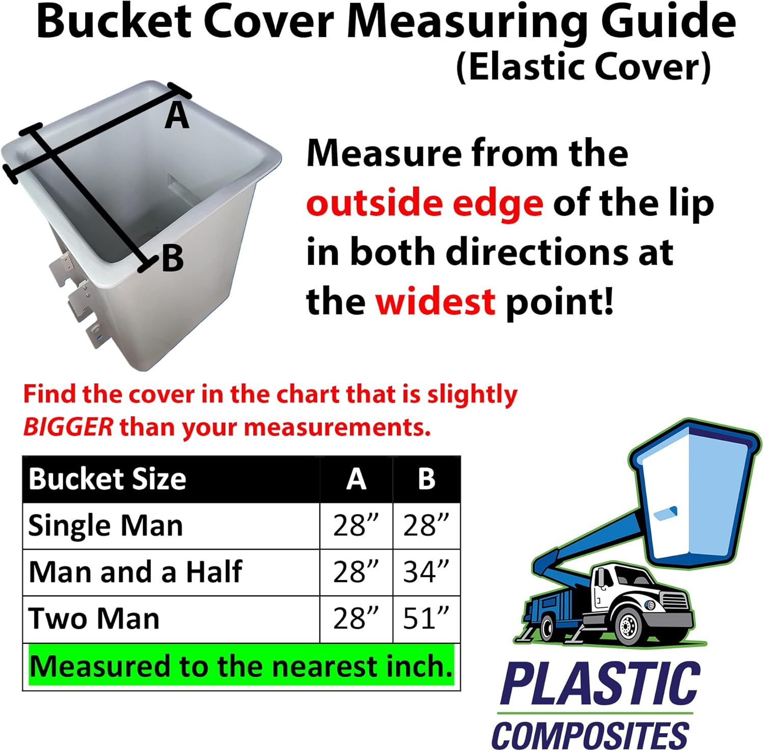 Bucket Truck Parts HEAVY DUTY Elastic Banded Bucket Cover with Support Pocket, Fits 1.5 Man Bucket 28"x34" Edge to Edge