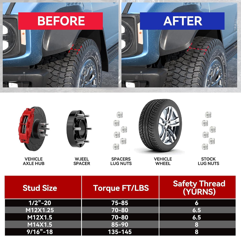 Richeer 6x5.5 Wheel Spacer for Silverado Sierra 1500, 1.25 Inch Hub Centric 6x139.7mm Wheel Spacers for Tahoe Sunurban Yukon Escalade Express 1500 with 14x1.5 Studs & 78.1mm Bore