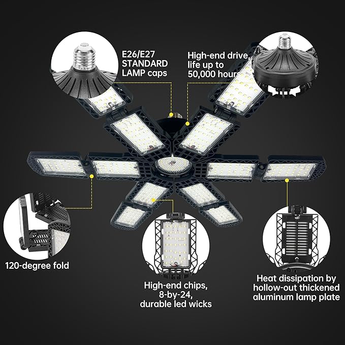 2 Packs LED Garage Light, Super Bright Screw in E26/E27 Ceiling Shop Work Lamp - Image 5
