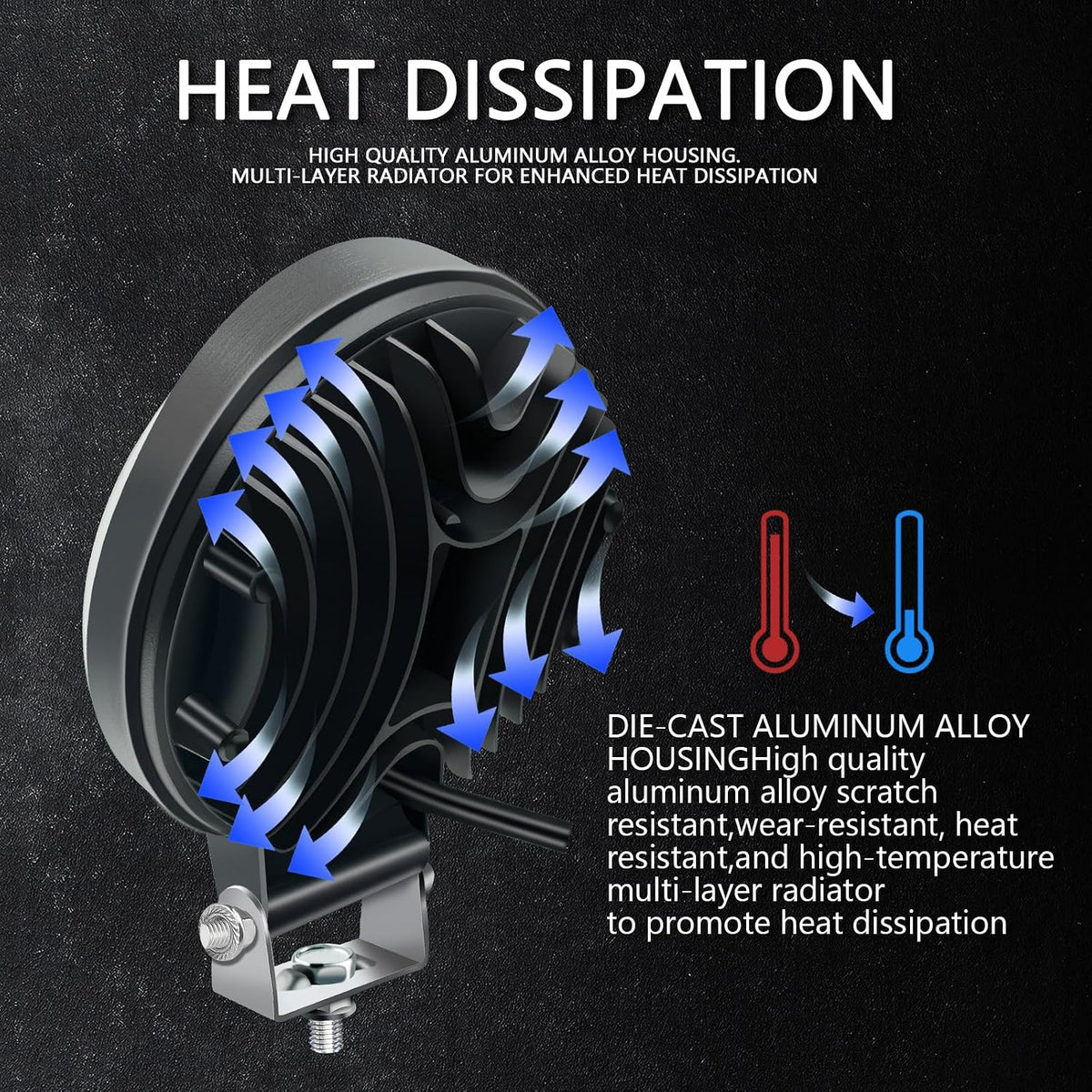 winbang led tractor work lights, 4 inch led, close-up detail