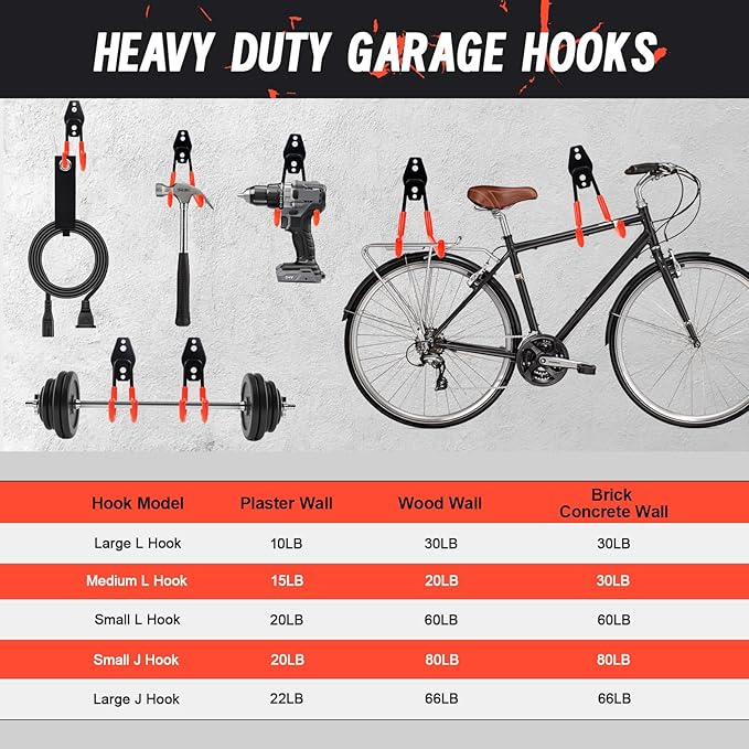15 pcs Garage Wall Hooks Garage Storage Hook - Image 3