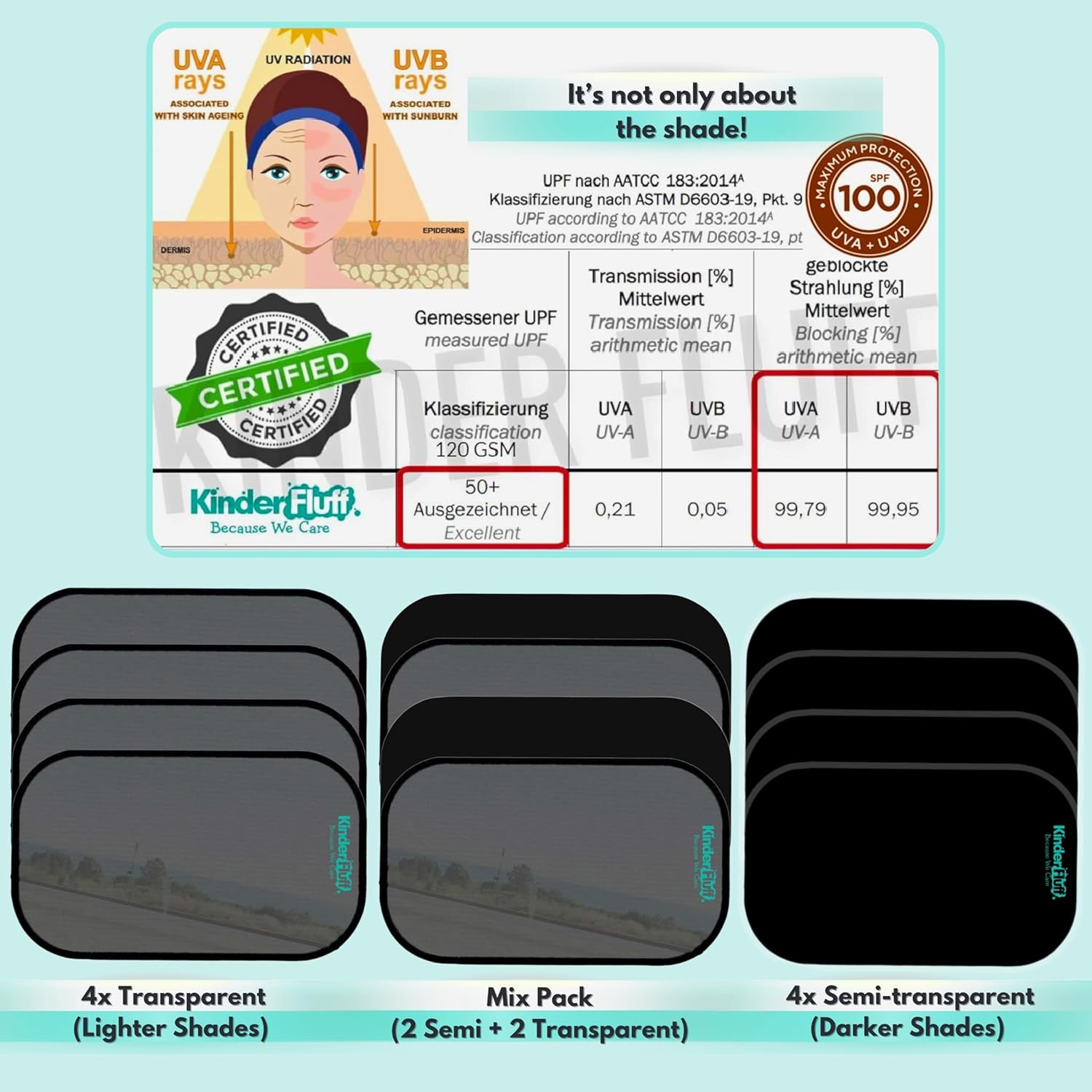 Car Window Shades - Certified 99.79% UVA & 99.95% UVB sun protection. Award winning car sun shade for side windows. 4 Pack (2 Transparency options) 20" x 12" -window shade for car baby by Kinder Fluff