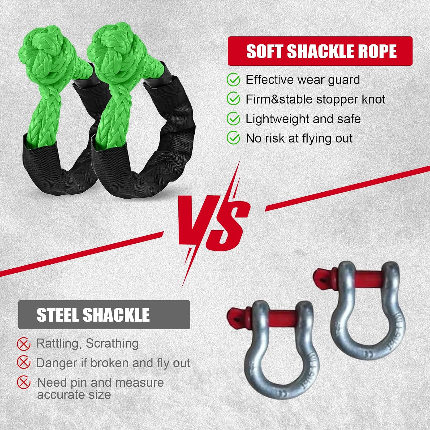 2 Pack Green Soft Shackle 57,000 LBS Breaking Strength 1/2 inch X 22 inch with Protective Sleeve for Off-Road Sailing Trucks 4x4 UTV Synthetic Road Recovery Rope Soft Shackle for Recovery