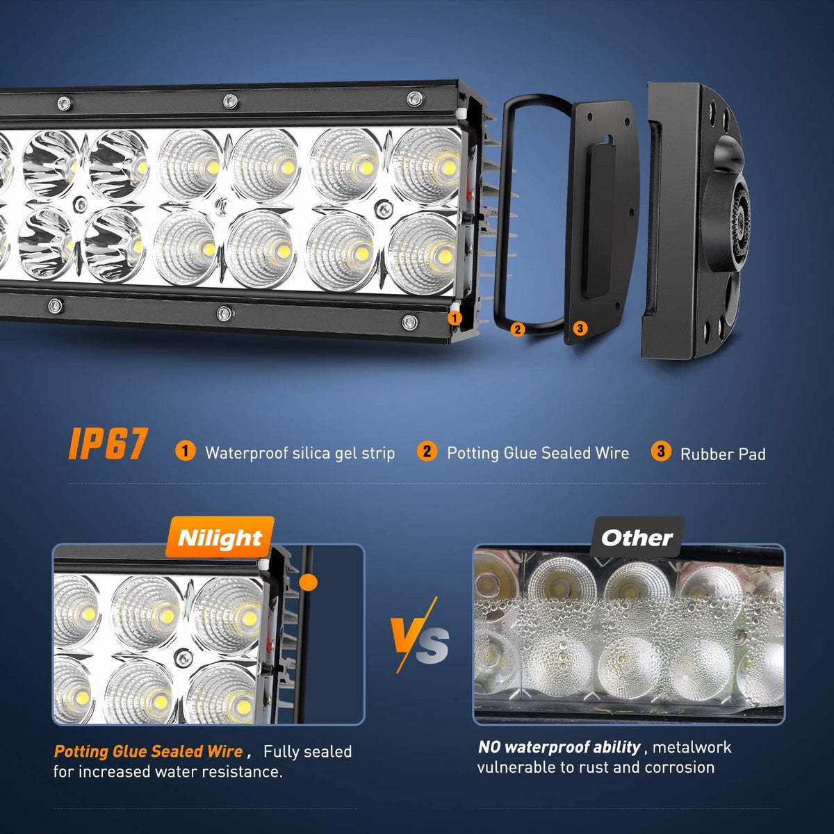 nilight - 70003c-a 22" 120w led light bar, side view
