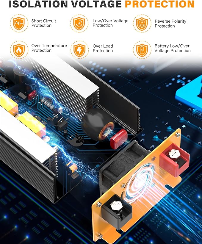 1000W Pure Sine Wave Power Inverter 12V DC to 110V 120V AC Converter