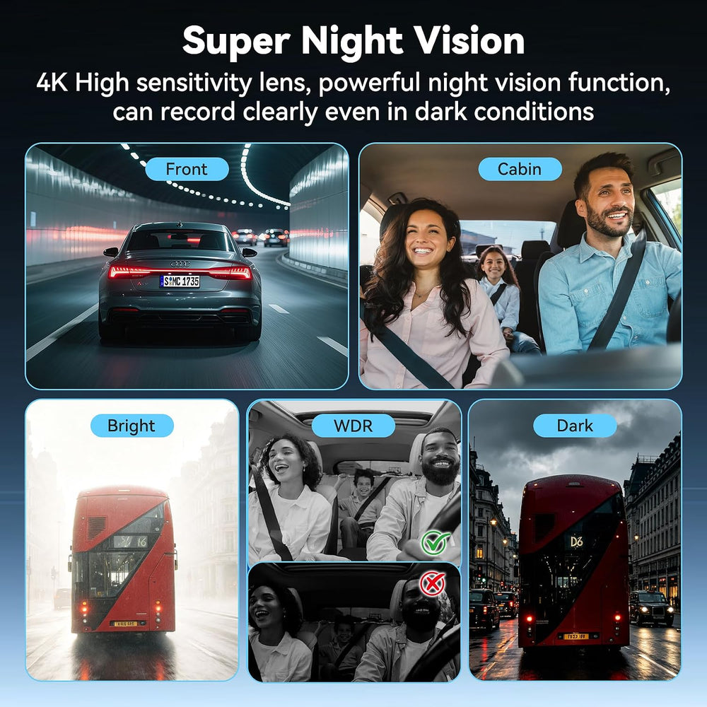 5'' Extra Large 4K Dash Cam Front Rear Left Right, 360° 4 Channel Das...
