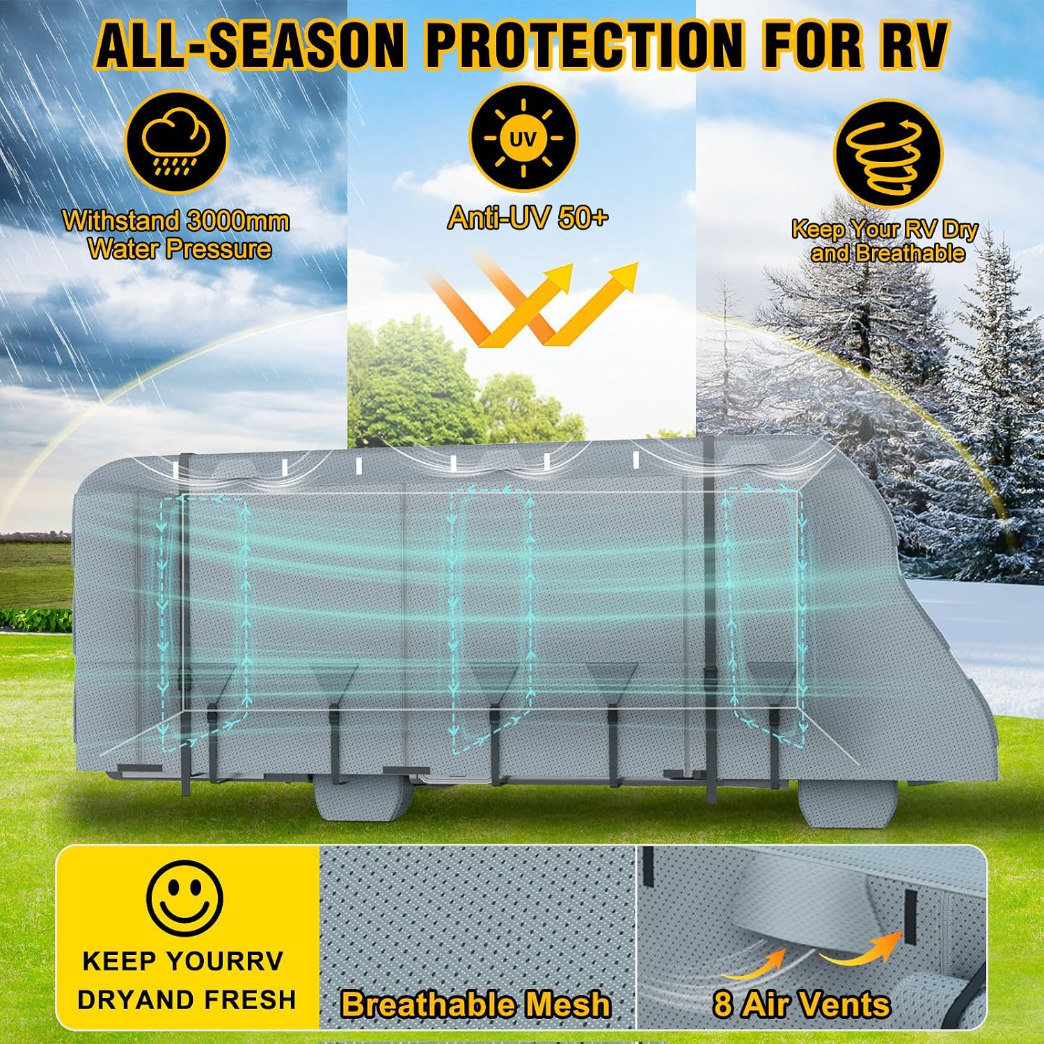 Class C RV Cover, 23'-26' Camper Cover, Upgraded 8-Layer UV Protected RV Cover, Wind and Water Resistant with Extra Harness, Tire Cover and Gutter Cover