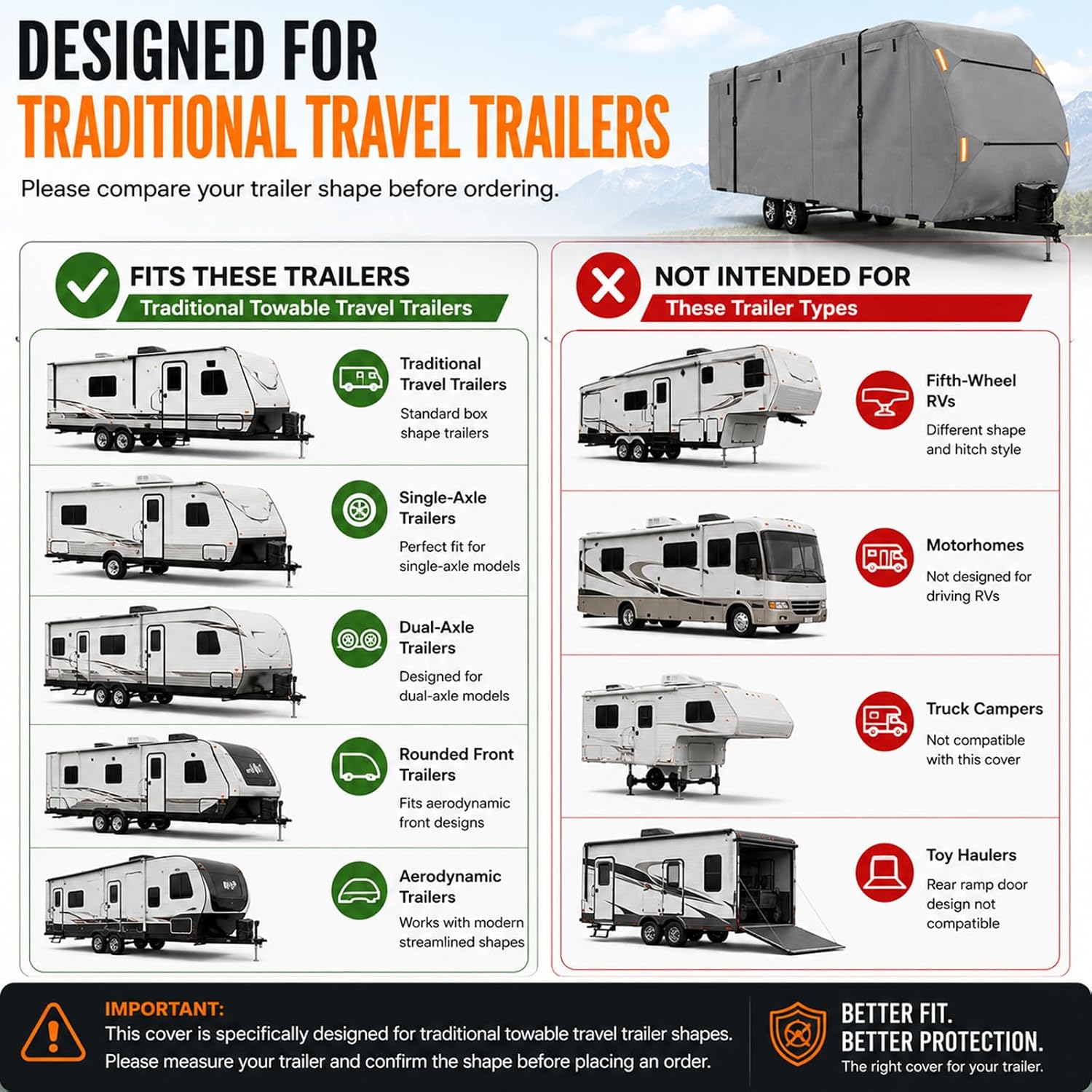 Heavy Duty RV Cover for Dutchmen Kodiak Cub 199RKSL 2020-2025, Water Resistant Travel Trailer RV Cover with Zipper Access Panels, Travel Trailer Cover for Outdoor Seasonal Storage