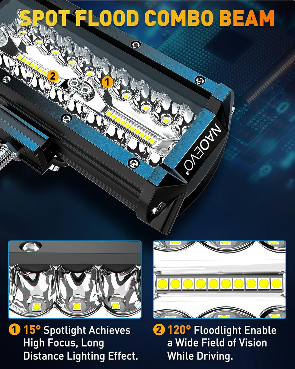 naoevo 7 inch led light bar, 720w 72,000lm, side view