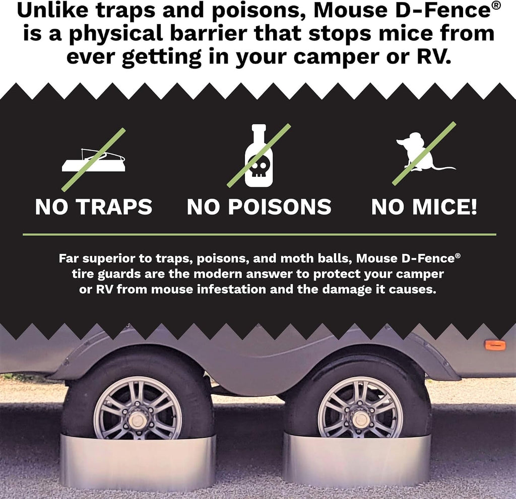 Stop Mice from Getting in Your Camper and RV. Mouse D-Fence™ Tire Guards Protect Your Camper, RV, and Travel Trailer from the Damage Caused by Mice.