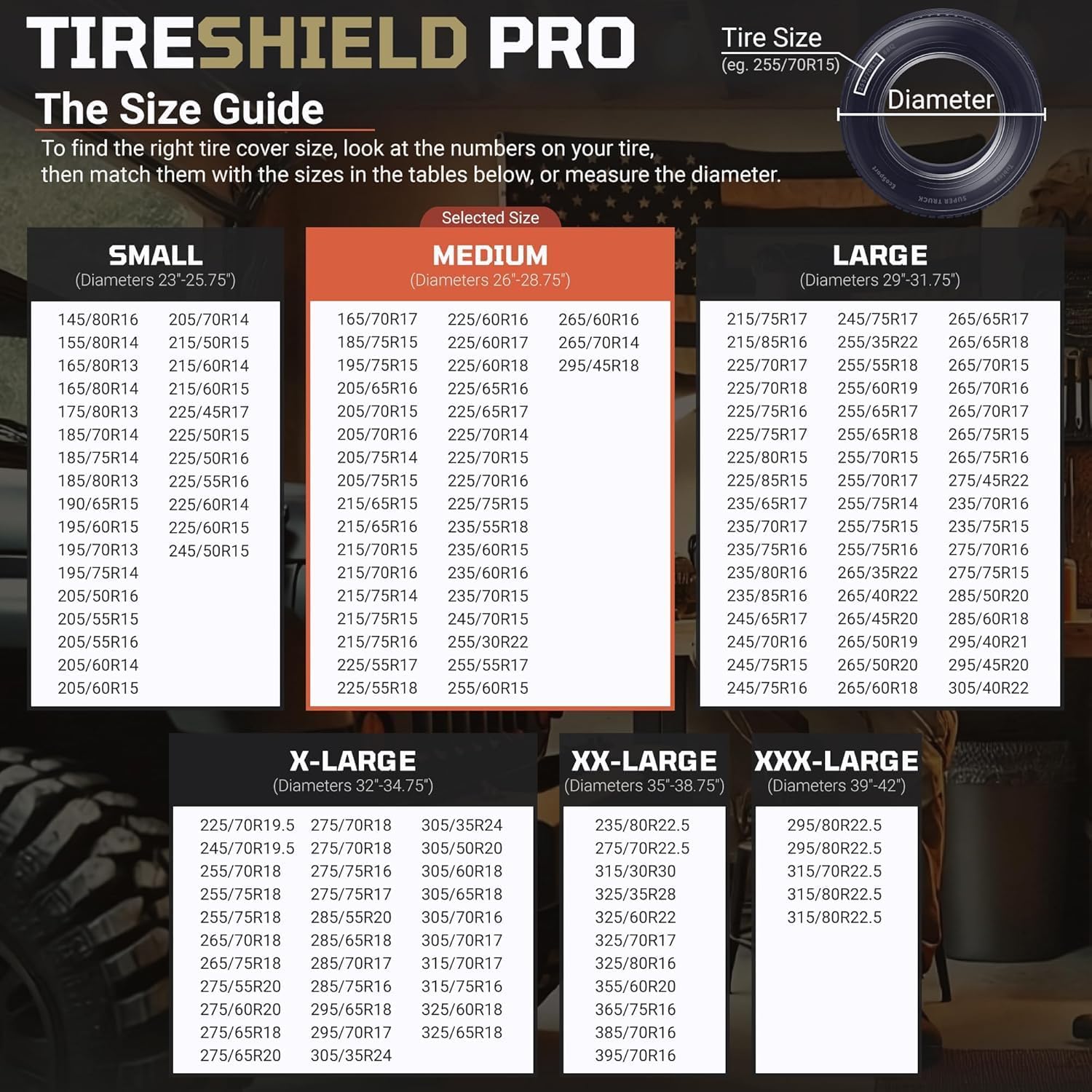TIRESHIELD PRO Trailer Tire Covers (Set of 2) - Heavy Duty All-Weather UV-Resistant Protective Wheel Covers w/StormLock-System - Year-Round Protection for Your Trailer Tires w/ 26-28.75" Diameter