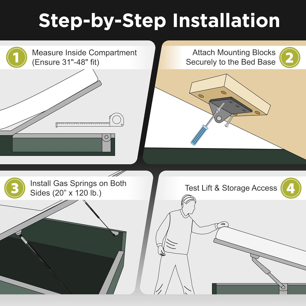 Hatchlift RV Bed Lift Kit - King Size - Gas Strut Hardware for Heavy Lids - A...