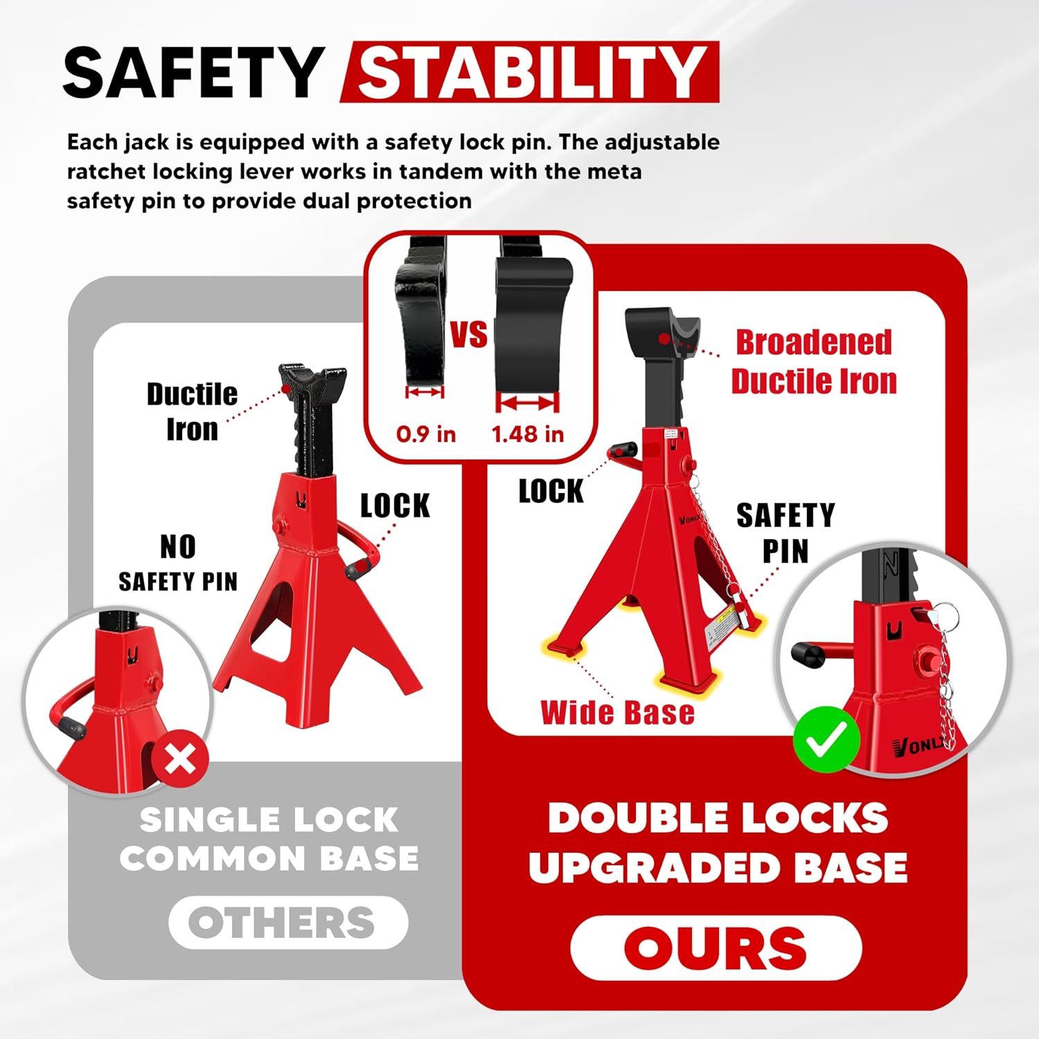 3 Ton Car Jack Stands Adjustable Auto Floor Jackstands with Double Locking and Large Foot Base for Lifting SUVS, Heavy Duty Carbon Steel Wider and Thicker Upright Rod 6,600 lb Capacity 2 Pack