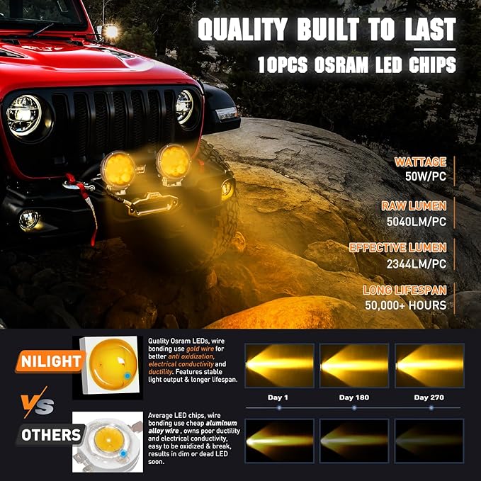 Nilight 5.7 Inch Amber LED Driving Light Round 50W Yellow Fog Spot Flood Combo - Image 3