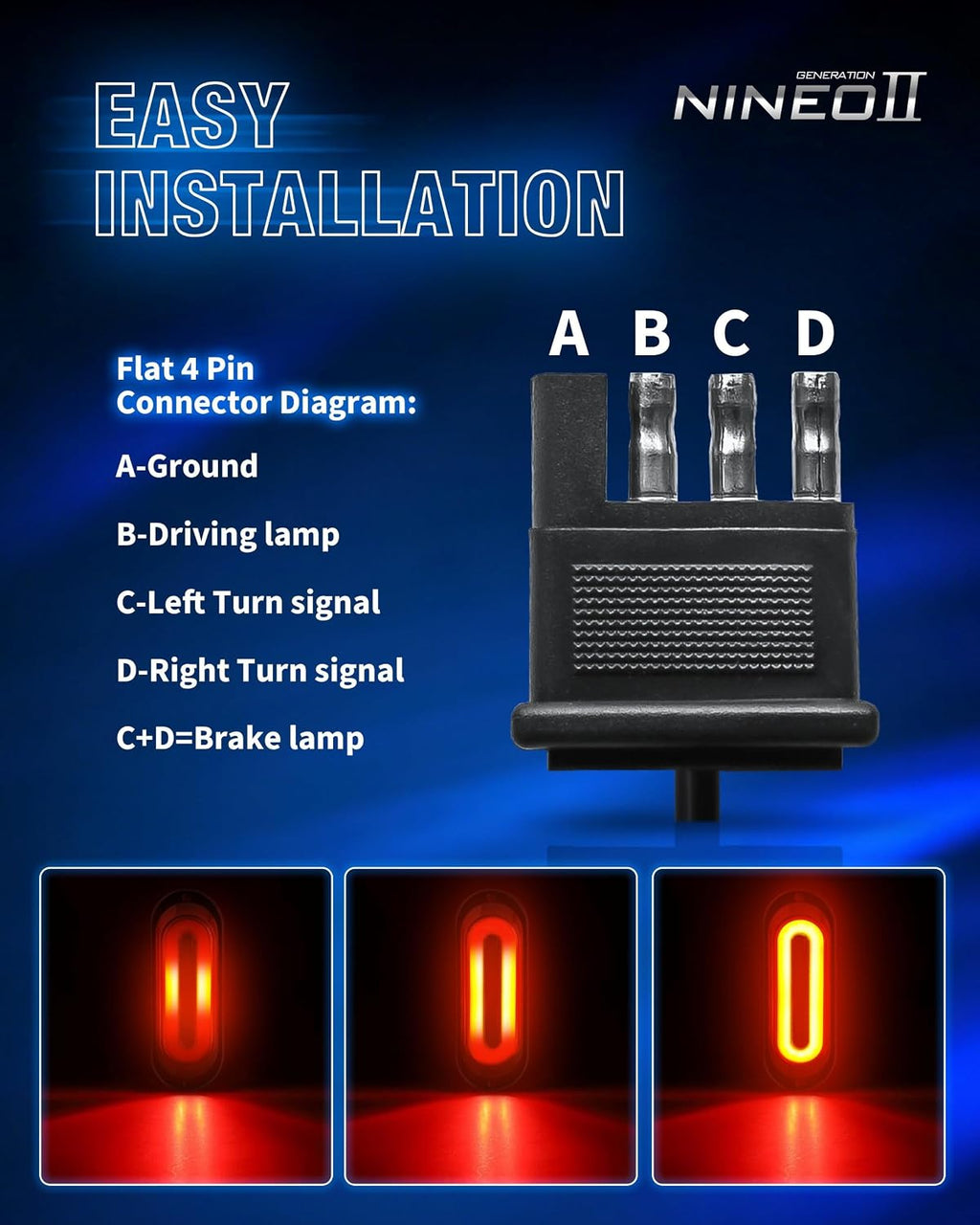 NINEO 8.74" inch Oval Red LED Trailer Tail Lights, Cargo Carrier Lights Stop Turn Signal Light Brake Light Surface Mount Easy Install For DC12-30V IP67 for Truck/RV/Van, Pack of 2