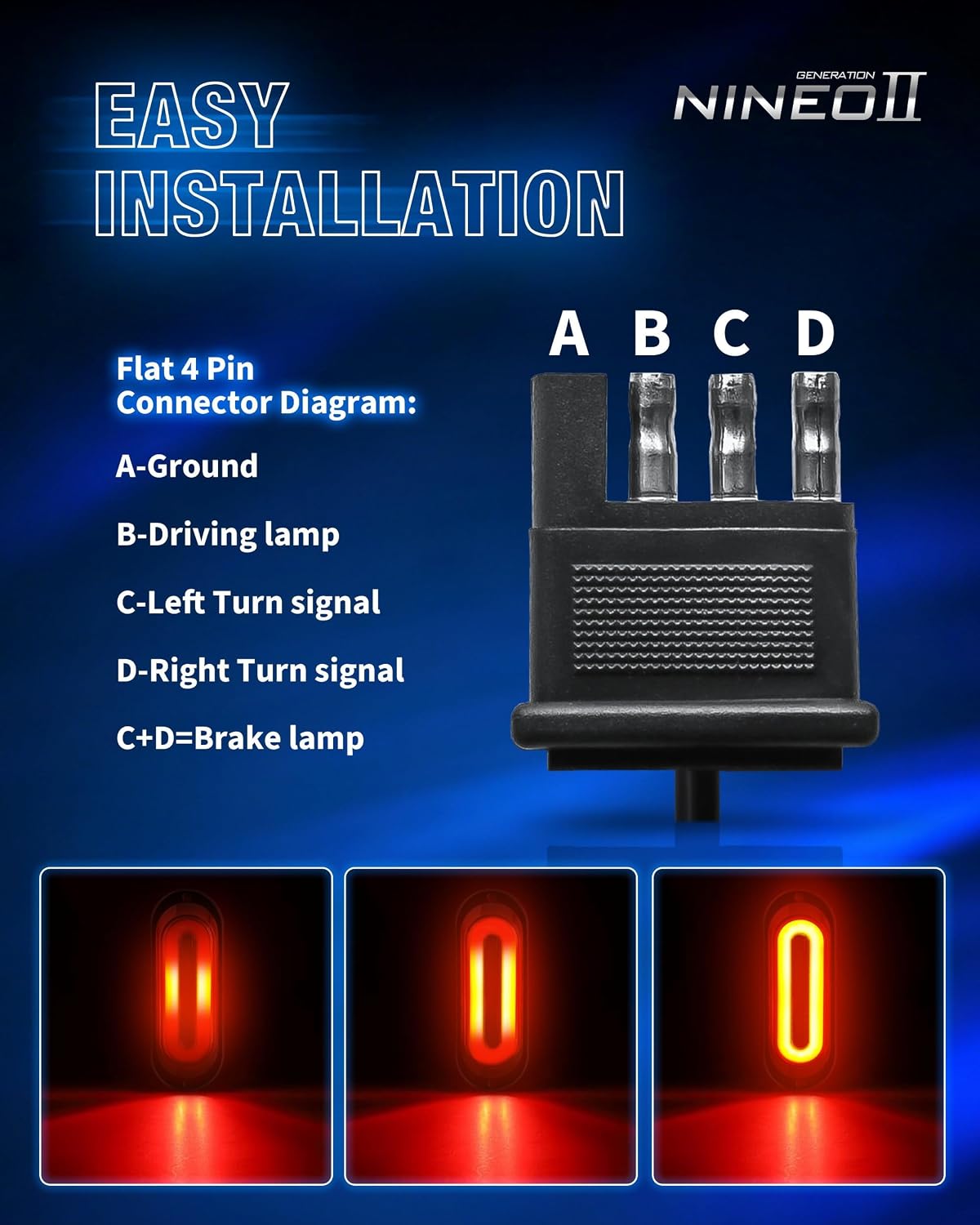 NINEO 8.74" inch Oval Red LED Trailer Tail Lights, Cargo Carrier Lights Stop Turn Signal Light Brake Light Surface Mount Easy Install For DC12-30V IP67 for Truck/RV/Van, Pack of 2
