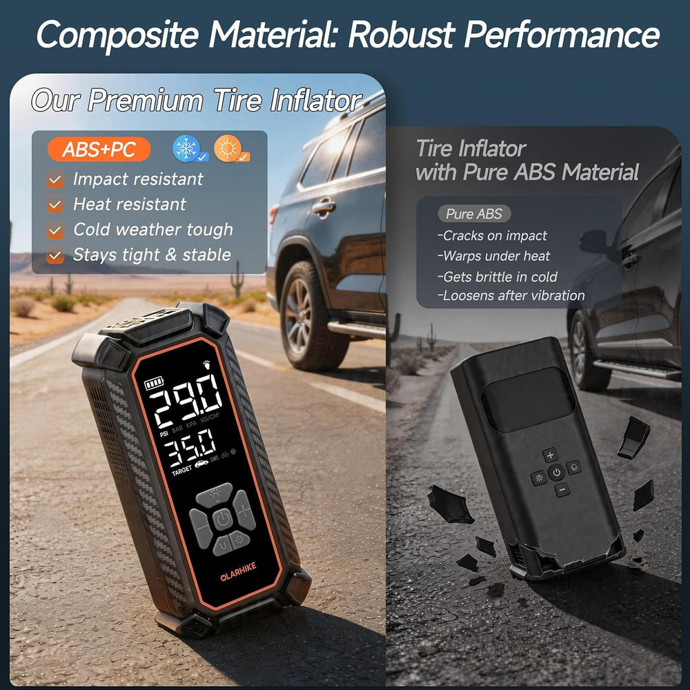 OlarHike Tire Inflator Portable Air Compressor,Dual Power-3*2000mAh &12V DC