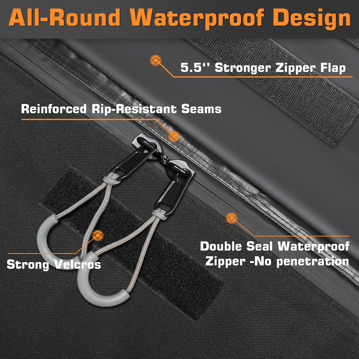 Sailnovo Soft Car Rooftop Cargo Carrier Roof Bag 20 Cubic Feet Waterproof Car Top Carrier, Fits Most Vehicle with/Without Rack, Include Anti-Slip Mat,6 Reinforced Straps,6 Door Hooks