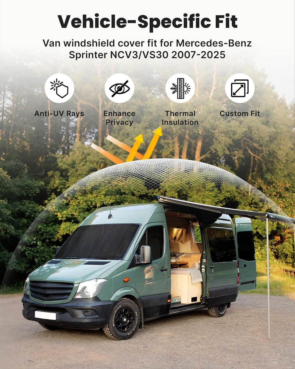 MELIPRON Van Window Cover Fits for Mercedes-Benz Sprinter NCV3/VS30 2007-2026, Blackout Privacy & Thermal Insulation Windshield Cover for Van Life & Camping, Custom Fit, Easy Install, Gray