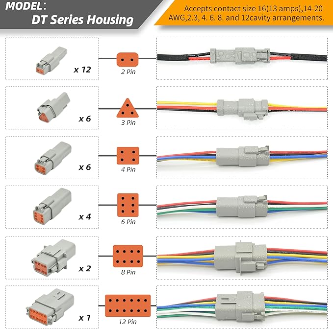 378 PCS DT Deutsch Series Waterproof Connector Kit, 2 3 4 6 8 12 Pin Connectors