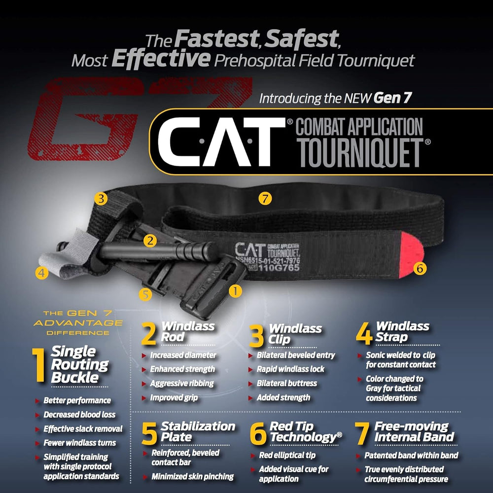 EVERLIT Emergency Trauma Kit, CAT GEN-7 Tourniquet 36" Splint, Military ...