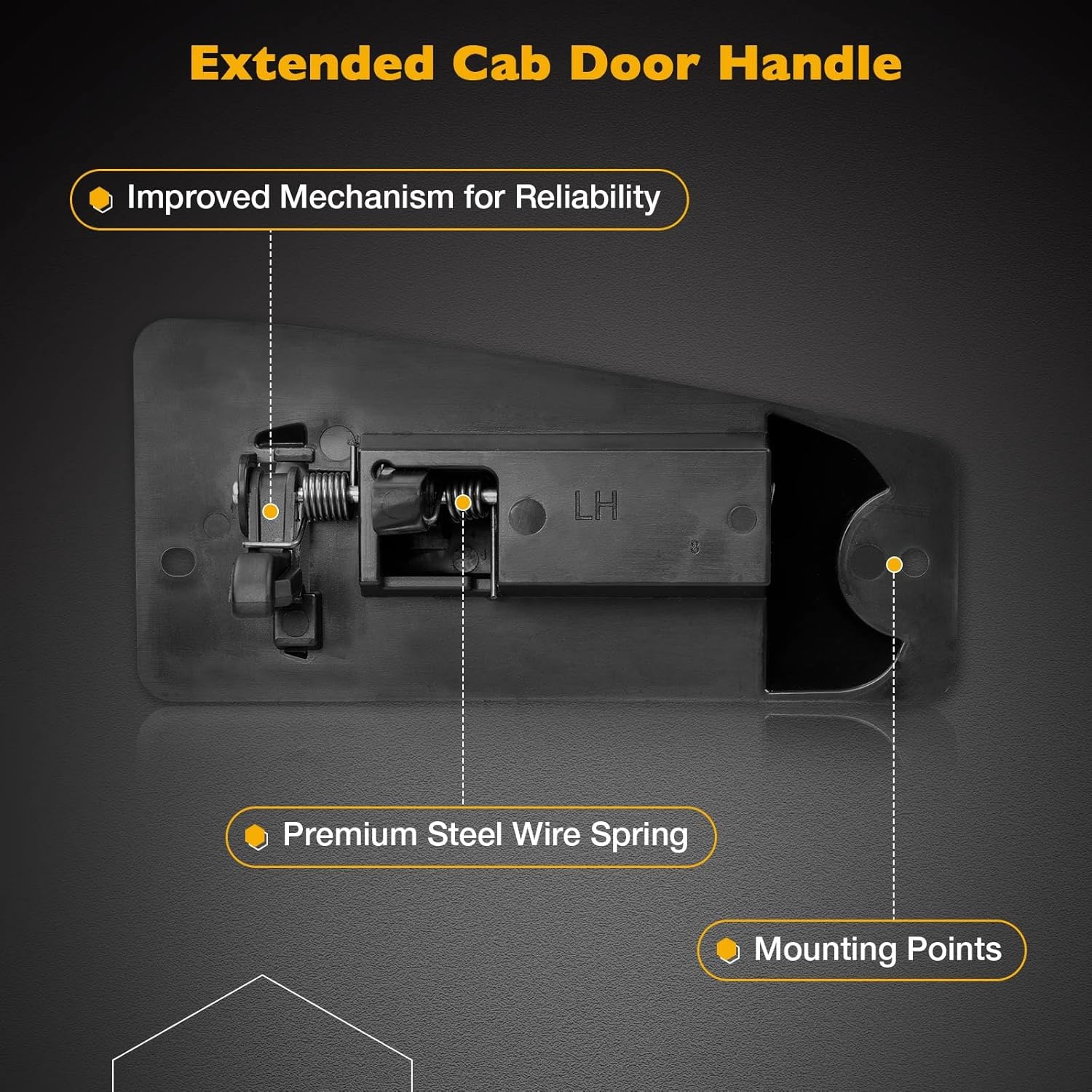 Gledewen Extended Cab Door Handle Rear Left Driver and Right Passgenger Side | for 1999-2007 Chevy Silverado GMC Sierra 1500 2500 3500 | Replaces# 15758171, 15758172