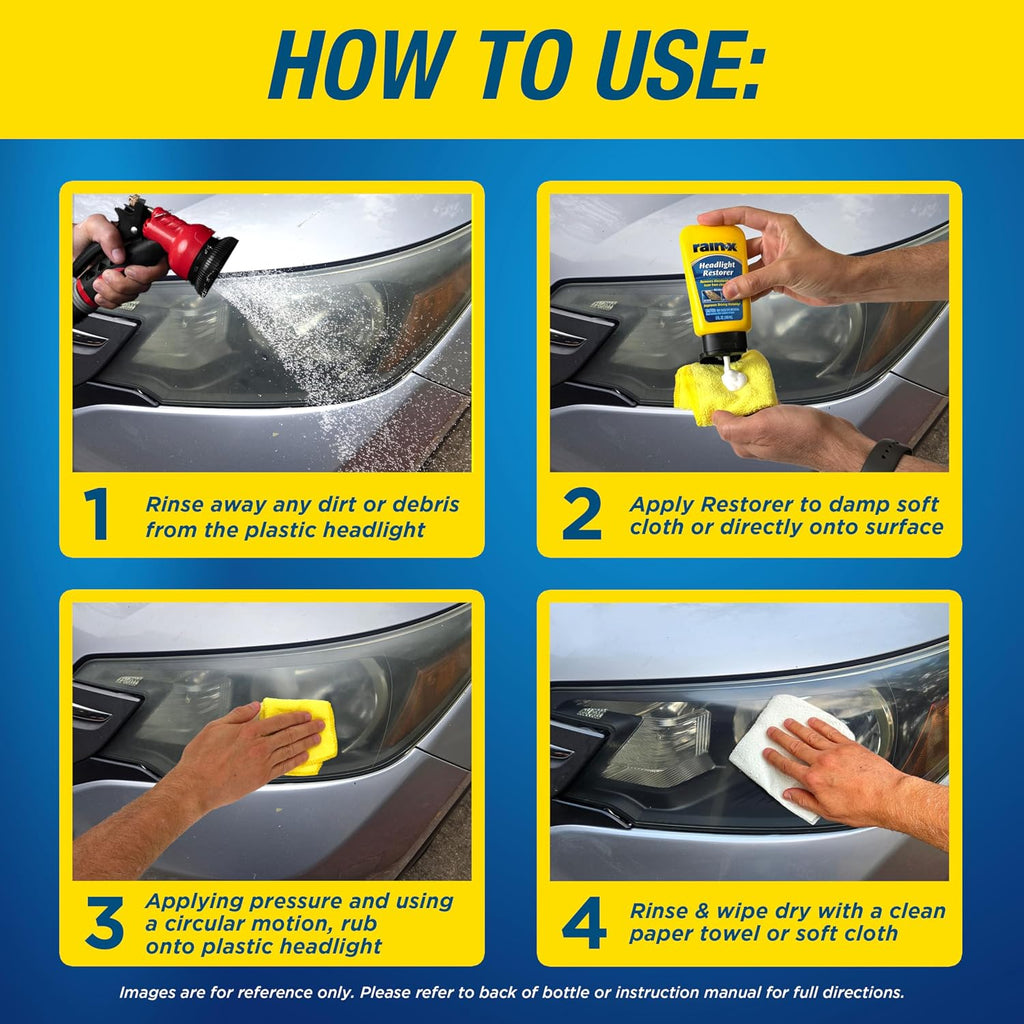Rain-X 800001810 Headlight Restorer, Headlight Cleaner & Restoration Liquid for Hazy, Yellowed Headlights, Brings Lights Back to Like New Condition, No Tools Required & Long Lasting Result