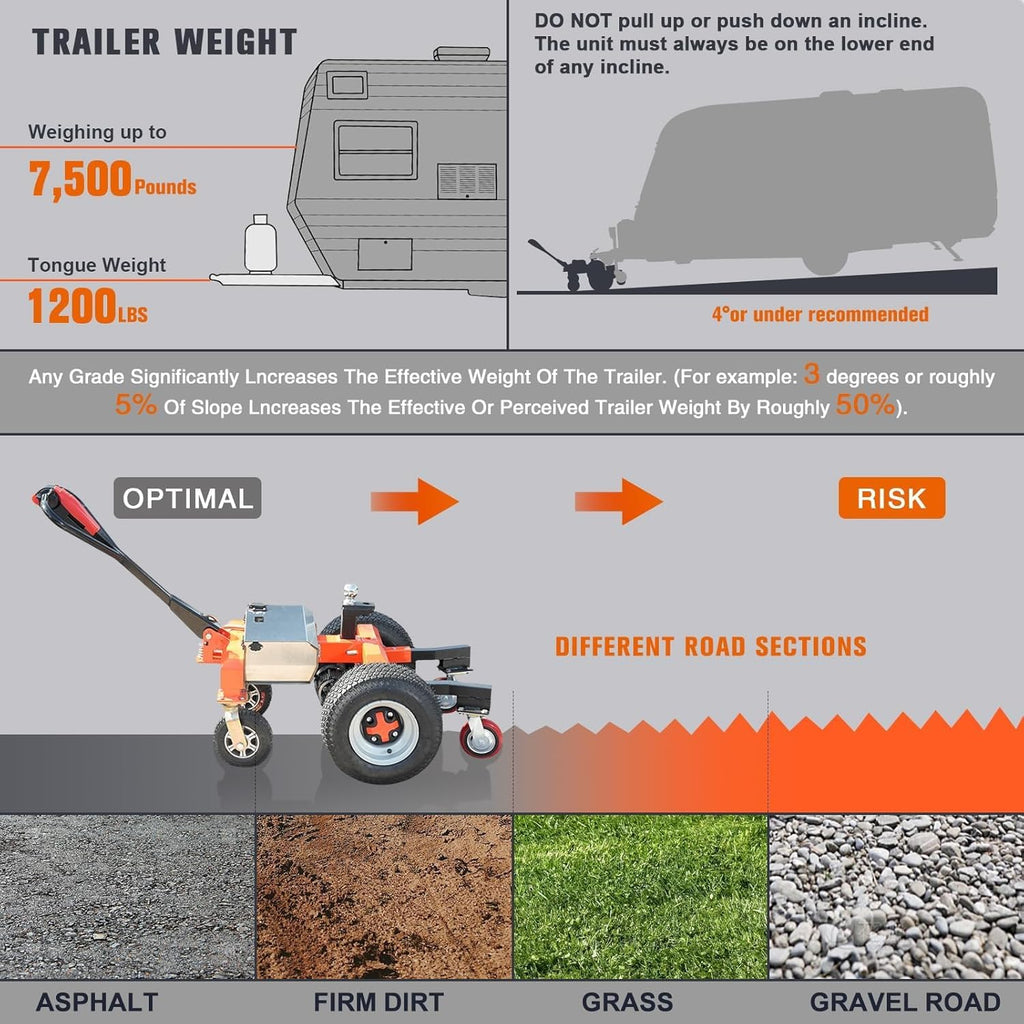 Electric Trailer Dolly, 7500 lbs Tug, 48V 800W Power Mover, Dual 2" & 2-5/16" Hitch Balls, One-Hand Operation Easy Steering Fits RV Boat Camper Utility Trailers