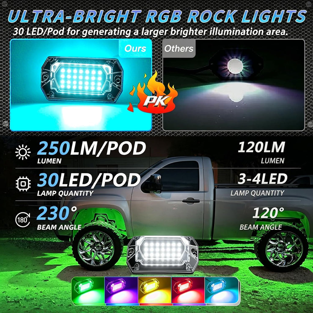 8Pods Full Angle RGB LED Rock Lights Kit with APP/RF Remote Control, Bright Underglow Lights with Brake Multicolor Neon Underbody Lights Waterproof 12V for Trucks Pickup Jeep Golf Cart SXS ATV