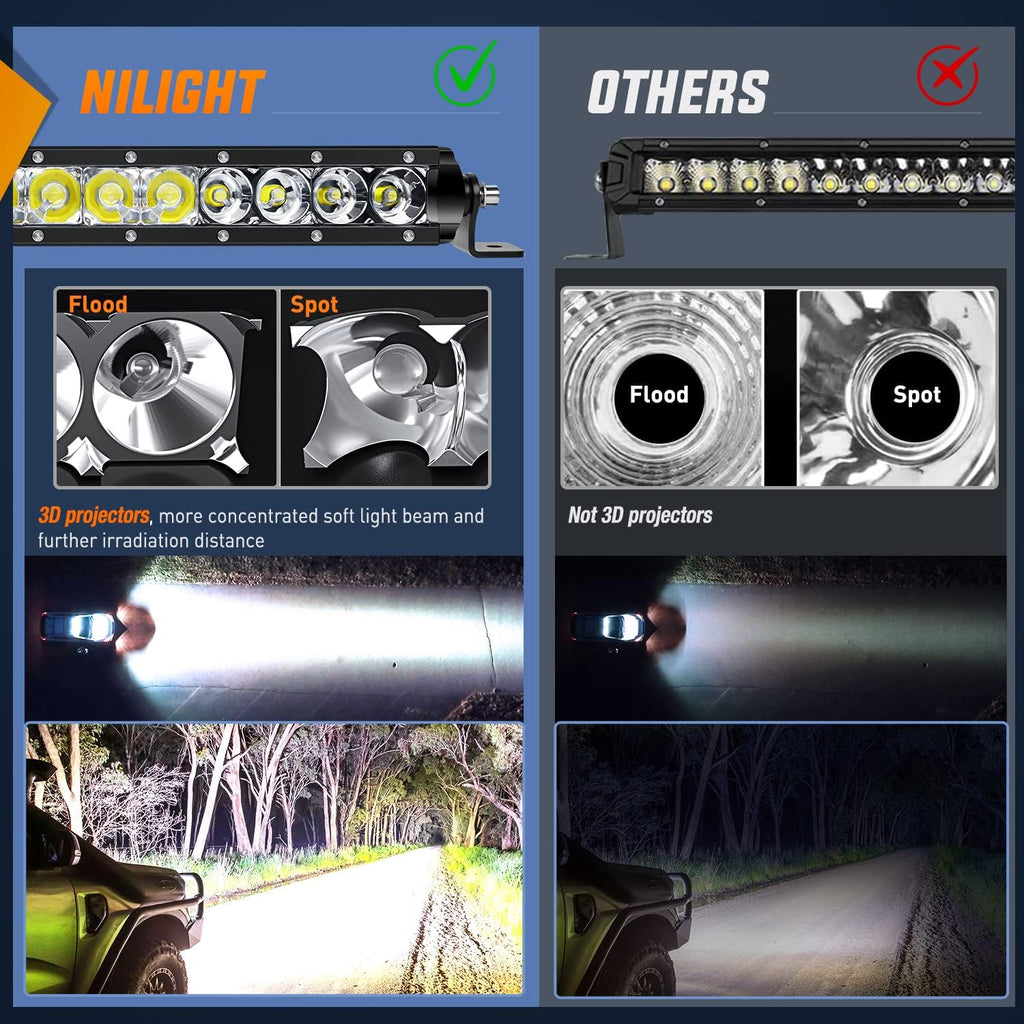 nilight - 40004c-a led light bar 21inch 100w on a desk or shelf